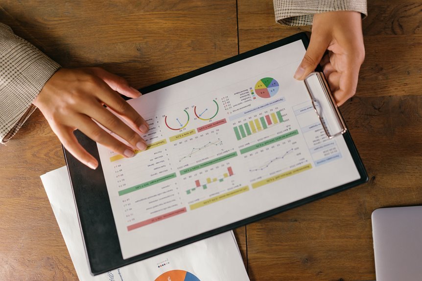 centralized telecom performance evaluation ids
