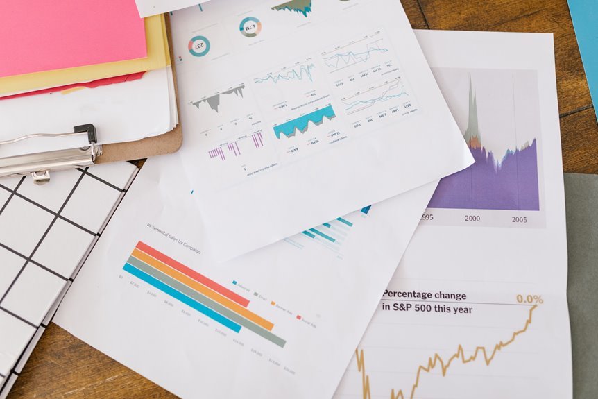 digital infrastructure performance report identifiers
