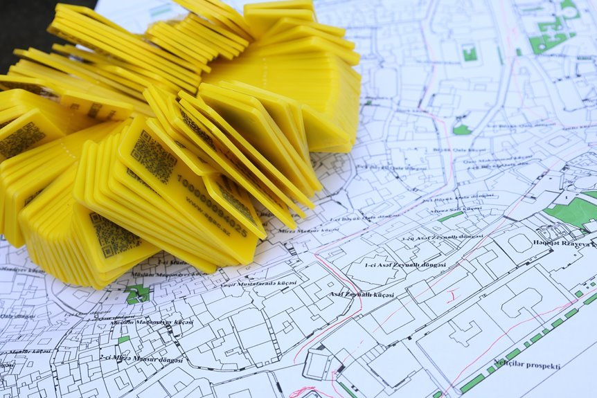 network routing analysis identifiers listed